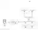 Fig. 01 - Method and system for determining classification of text