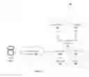Fig. 02 - Method and system for determining classification of text