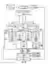 Fig. 04 - Cooperatively training and/or using separate input and subsequent content neural networks for information retrieval