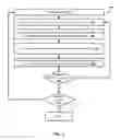 Fig. 09 - Cooperatively training and/or using separate input and subsequent content neural networks for information retrieval