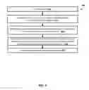 Fig. 10 - Cooperatively training and/or using separate input and subsequent content neural networks for information retrieval