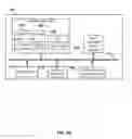 Fig. 12 - Cooperatively training and/or using separate input and subsequent content neural networks for information retrieval