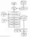 Fig. 01 - Cooperatively training and/or using separate input and response neural network models for determining response(s) for electronic communications