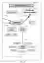 Fig. 20 - ARTIFICIAL COGNITIVE DECLARATIVE-BASED MEMORY MODEL TO DYNAMICALLY STORE, RETRIEVE, AND RECALL DATA DERIVED FROM AGGREGATE DATASETS