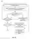 Fig. 06 - Difference metric for machine learning-based processing systems