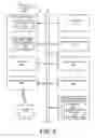 Fig. 07 - Difference metric for machine learning-based processing systems