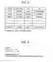 Fig. 03 - Table-meaning estimation system, method, and program