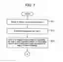 Fig. 06 - Table-meaning estimation system, method, and program