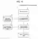 Fig. 12 - Table-meaning estimation system, method, and program