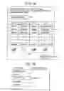 Fig. 15 - Table-meaning estimation system, method, and program