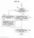 Fig. 17 - Table-meaning estimation system, method, and program