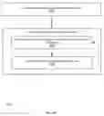 Fig. 11 - Segmentation platform using feature and label pairs