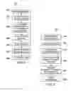 Fig. 06 - Well performance classification using artificial intelligence and pattern recognition