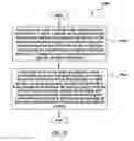 Fig. 12 - METHODS AND SYSTEMS FOR SELECTING TARGETED CONTENT BY MACHINE LEARNING ALGORITHM