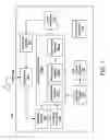 Fig. 02 - ACTIVE LEARNING SYSTEM