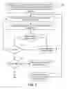 Fig. 03 - ACTIVE LEARNING SYSTEM