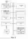 Fig. 05 - ACTIVE LEARNING SYSTEM