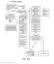 Fig. 22 - Bioinformatics systems, apparatuses, and methods executed on a quantum processing platform