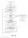 Fig. 25 - Bioinformatics systems, apparatuses, and methods executed on a quantum processing platform