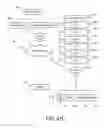 Fig. 42 - Bioinformatics systems, apparatuses, and methods executed on a quantum processing platform