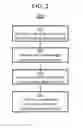 Fig. 03 - Automatic segmentation of a collection of user profiles