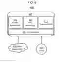 Fig. 07 - Automatic segmentation of a collection of user profiles