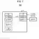 Fig. 08 - Automatic segmentation of a collection of user profiles