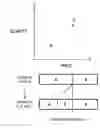 Fig. 01 - Training and estimation of selection behavior of target