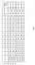 Fig. 07 - Training and estimation of selection behavior of target