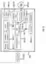 Fig. 09 - Training and estimation of selection behavior of target