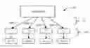 Fig. 01 - Parallel processing of reduction and broadcast operations on large datasets of non-scalar data