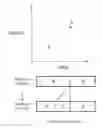 Fig. 01 - Training and estimation of selection behavior of target