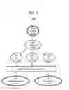 Fig. 04 - Automatic segmentation of a collection of user profiles