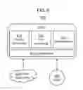 Fig. 07 - Automatic segmentation of a collection of user profiles