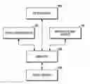 Fig. 01 - Method and system for illustrating where a ticket is located in an event venue