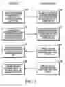 Fig. 12 - Method and system for illustrating where a ticket is located in an event venue