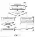 Fig. 20 - Method and system for illustrating where a ticket is located in an event venue