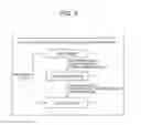 Fig. 05 - DISPLAY SYSTEM FOR DISPLAYING ANALYTICAL INFORMATION, METHOD, AND PROGRAM