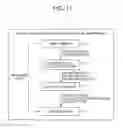 Fig. 11 - DISPLAY SYSTEM FOR DISPLAYING ANALYTICAL INFORMATION, METHOD, AND PROGRAM