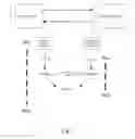 Fig. 03 - System and Method for Associating a Multi-segment Component Transaction
