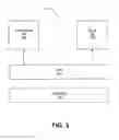 Fig. 04 - Web-based support subscriptions