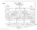 Fig. 01 - COLLABORATIVE ALGORITHM DEVELOPMENT, DEPLOYMENT, AND TUNING PLATFORM