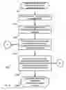 Fig. 11 - COLLABORATIVE ALGORITHM DEVELOPMENT, DEPLOYMENT, AND TUNING PLATFORM