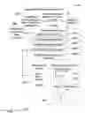 Fig. 30 - COLLABORATIVE ALGORITHM DEVELOPMENT, DEPLOYMENT, AND TUNING PLATFORM