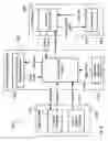 Fig. 31 - COLLABORATIVE ALGORITHM DEVELOPMENT, DEPLOYMENT, AND TUNING PLATFORM