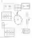 Fig. 05 - Automated shelf sensing system