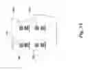 Fig. 05 - SECURE PACKAGE DELIVERY