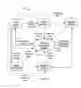 Fig. 04 - METHOD AND SYSTEM FOR AGGREGATE SHIPPING