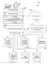 Fig. 01 - Job posting data search based on intercompany worker migration