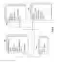 Fig. 07 - Job posting data search based on intercompany worker migration